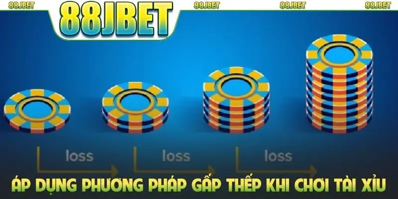 Tài Xỉu 88JBET: 5 Chiến Thuật Chơi Thắng Lớn Mỗi Ngày 3 Áp dụng phương pháp gấp thếp khi chơi Tài Xỉu
