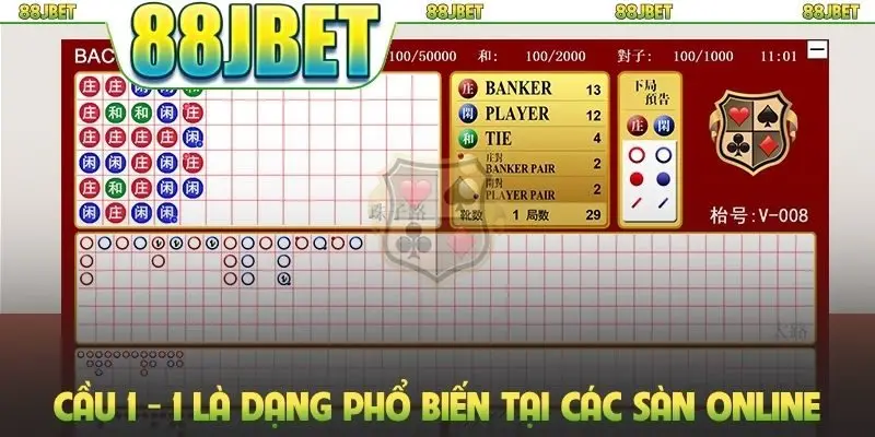 Cầu 1 - 1 là dạng phổ biến tại các sàn online