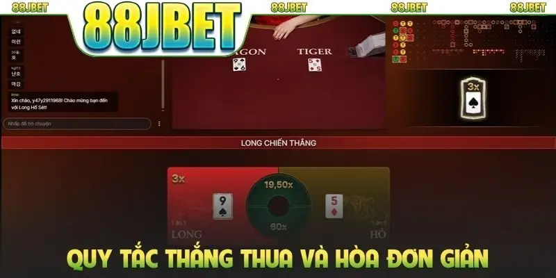 Quy tắc thắng thua và hòa đơn giản khi trải nghiệm